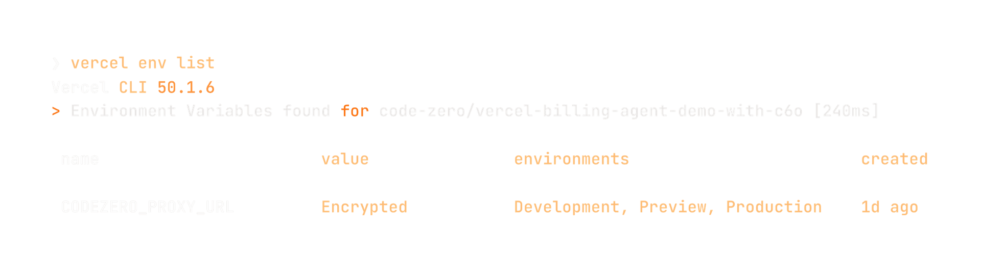 Vercel environment configuration with Codezero